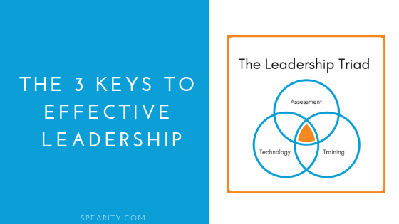 The Three Keys to Effective Leadership