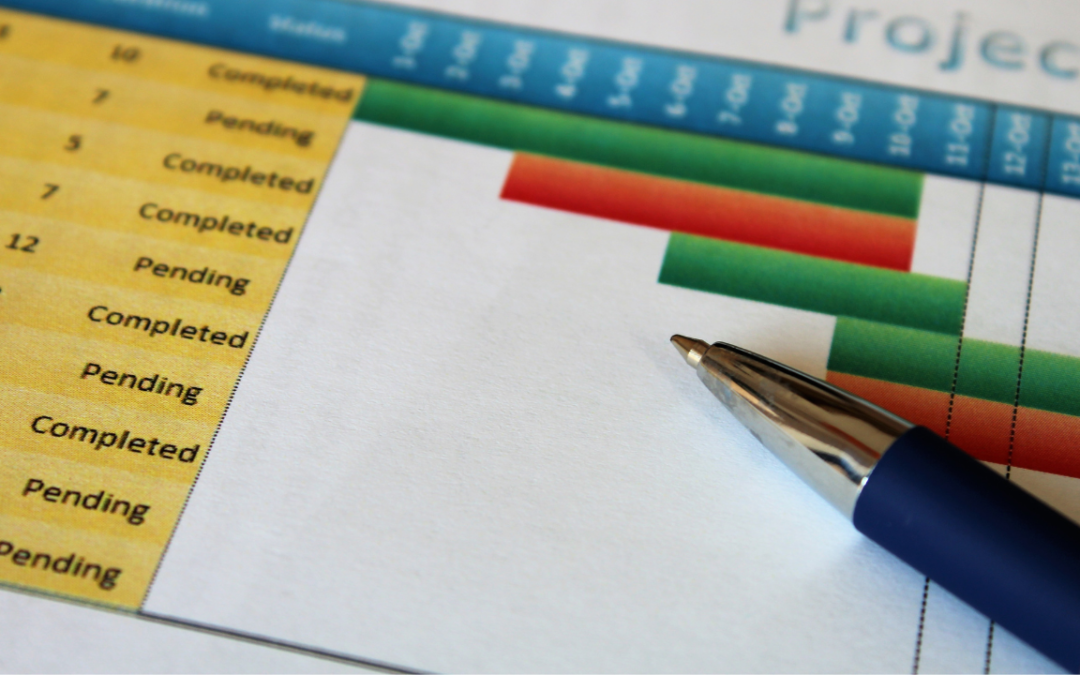 task management for business