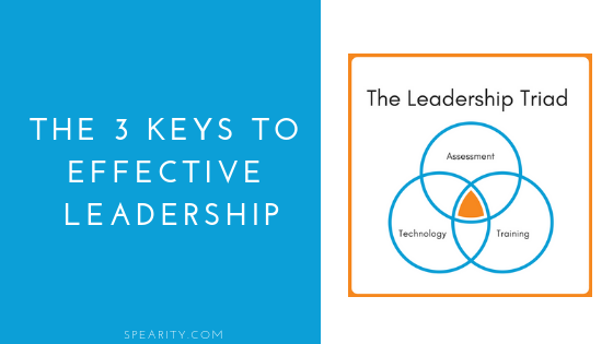 3 keys to effective leadership